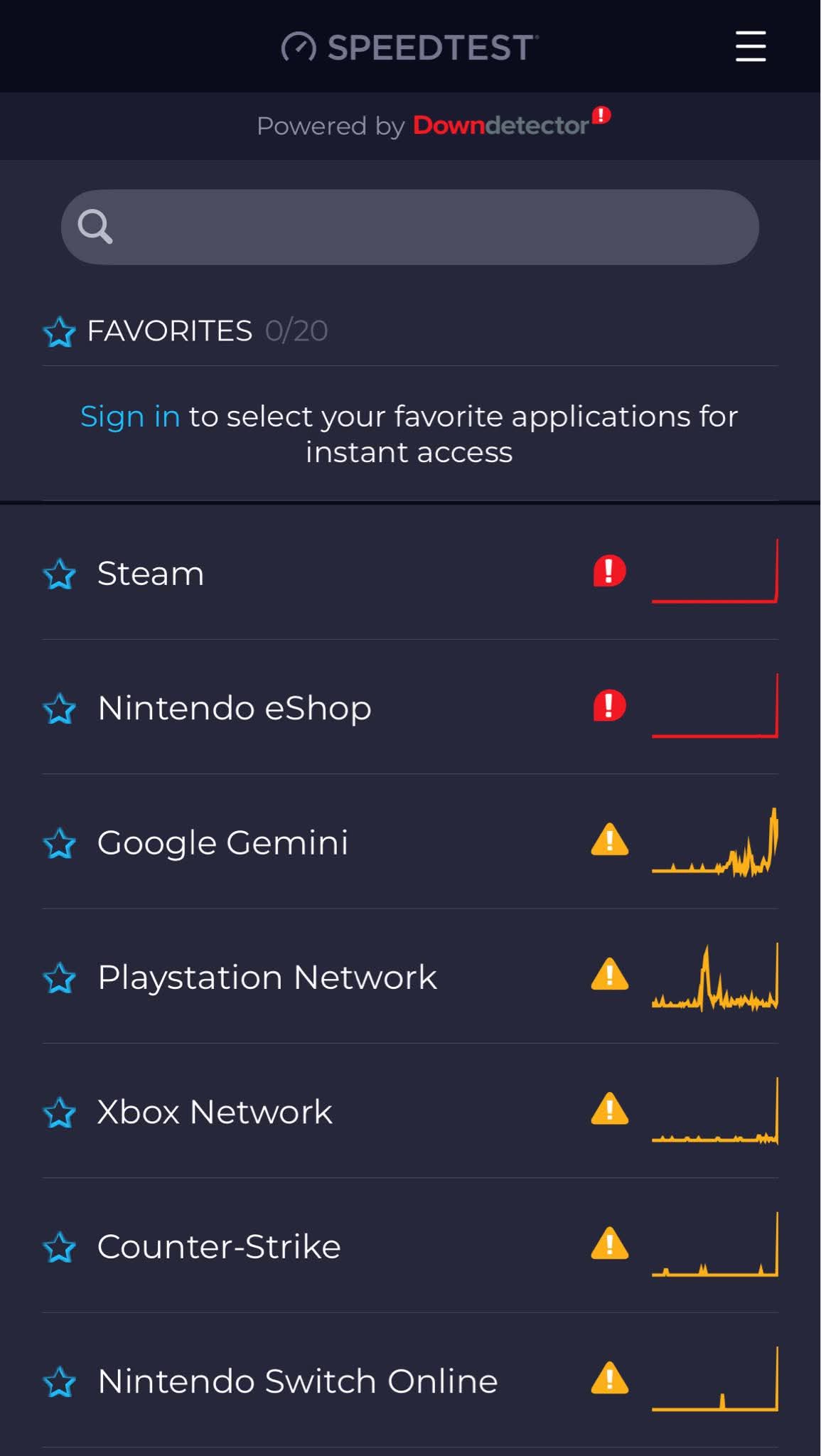Steam bị "Sập" do Hollow Knight silksong
